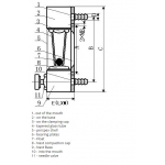 Gas Flow meter 10-100ml/นาที